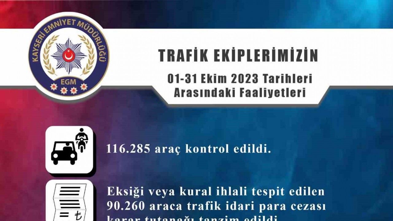 Kayseri’de bin 159 araç trafikten men edildi