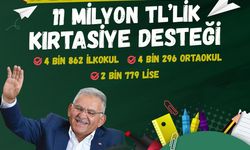 Başkan Büyükkılıç: “11 bin öğrencimize 11 milyon TL’lik kırtasiye desteği sağladık”