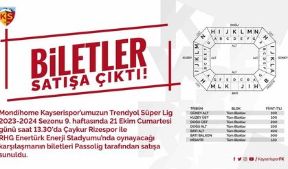 Kayserispor Rizespor maçının bilet fiyatları belli oldu