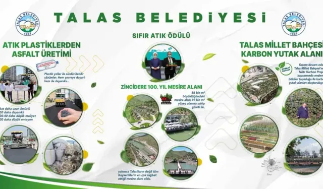 Talas Belediyesi Çevre Projeleriyle ÇEVREFEST'te Sahne Alıyor