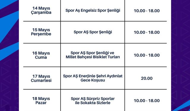 Kayseri’de 19 Mayıs Coşkusu Spor A.Ş.’nin “Enerji Haftası” Etkinlikleriyle Başladı