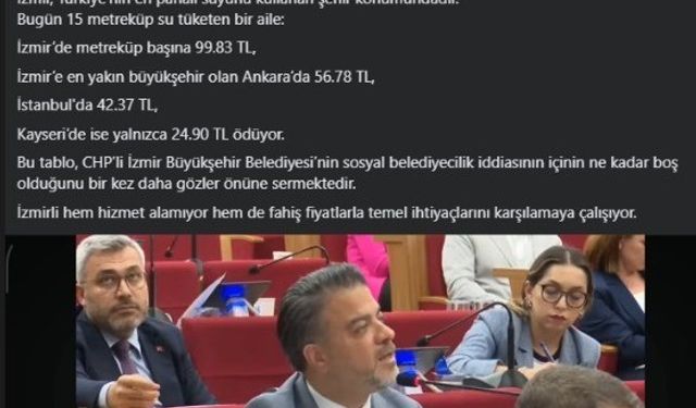AK Parti’li Kocabaş’tan İzmir’in Su Fiyatlarına Eleştiri: Kayseri Örnek Gösterildi