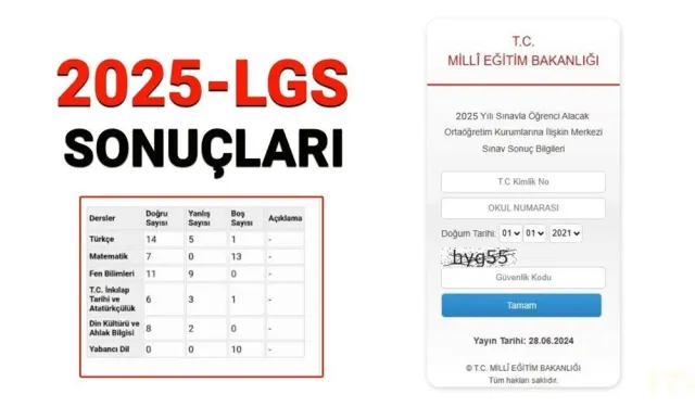 LGS 2025 Sonuçları Açıklandı: Tercihler 14 Temmuz’da Başlıyor