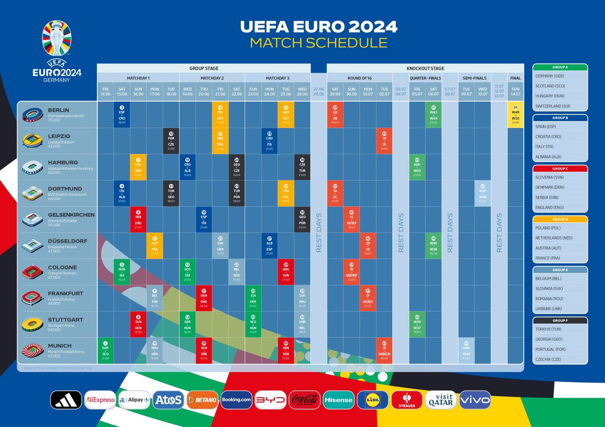 Euro2024 Maclar