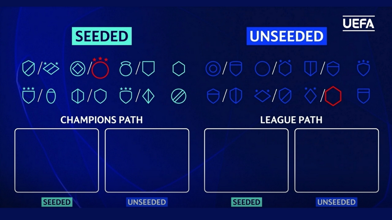 Fenerbahce (1)-1