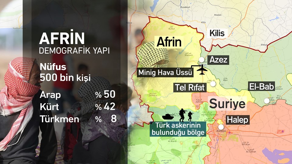 Afrin