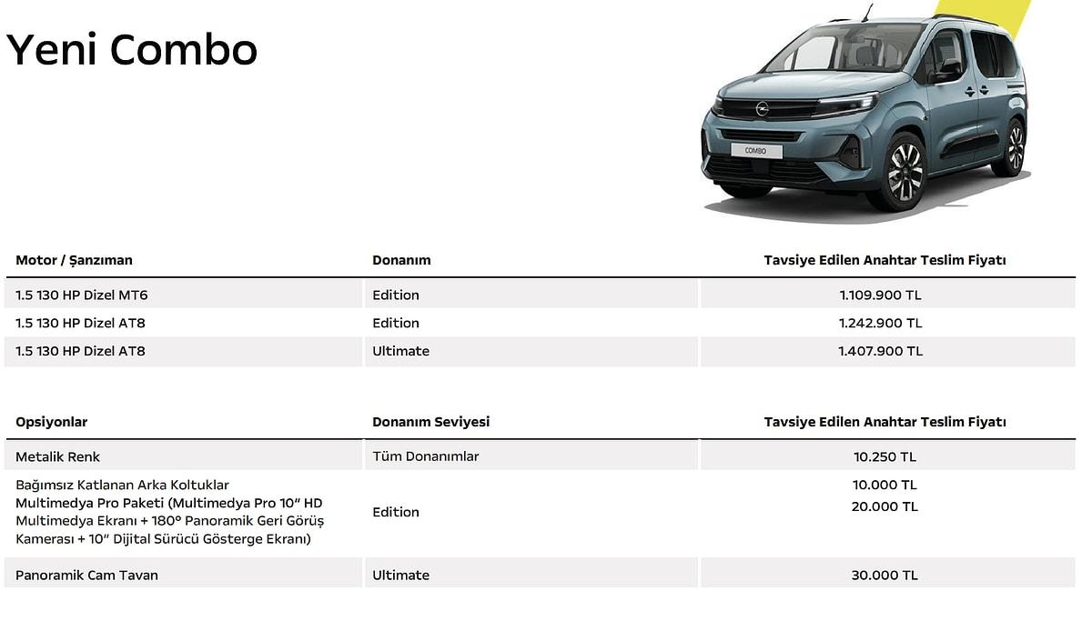 Temmuz Opel Kampanyalari (1)