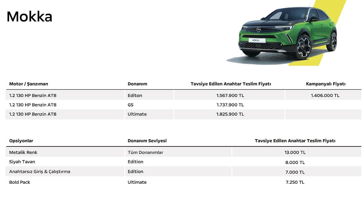 Temmuz Opel Kampanyalari (3)