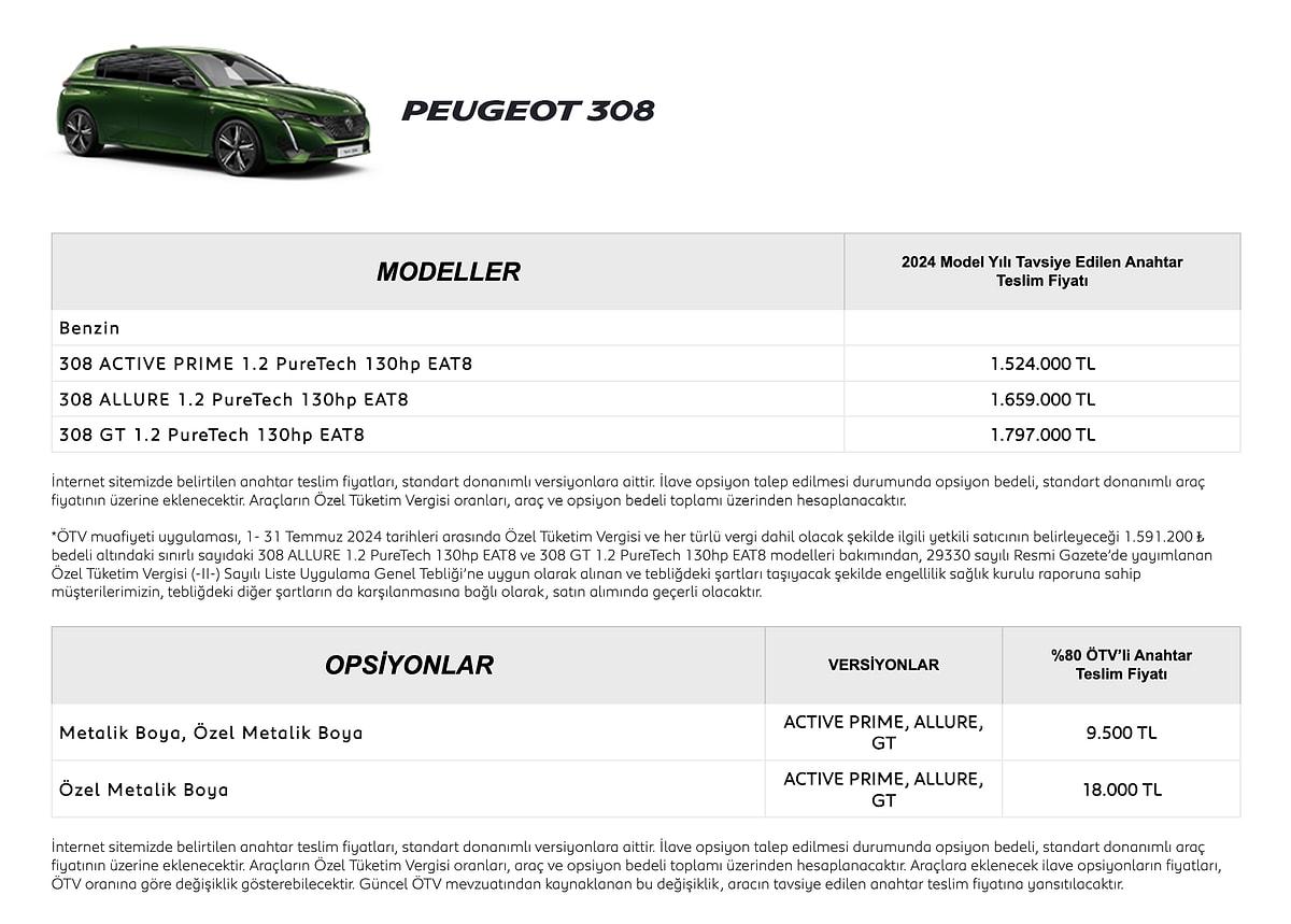 Yeni Peugeout Kampanyalari (3)