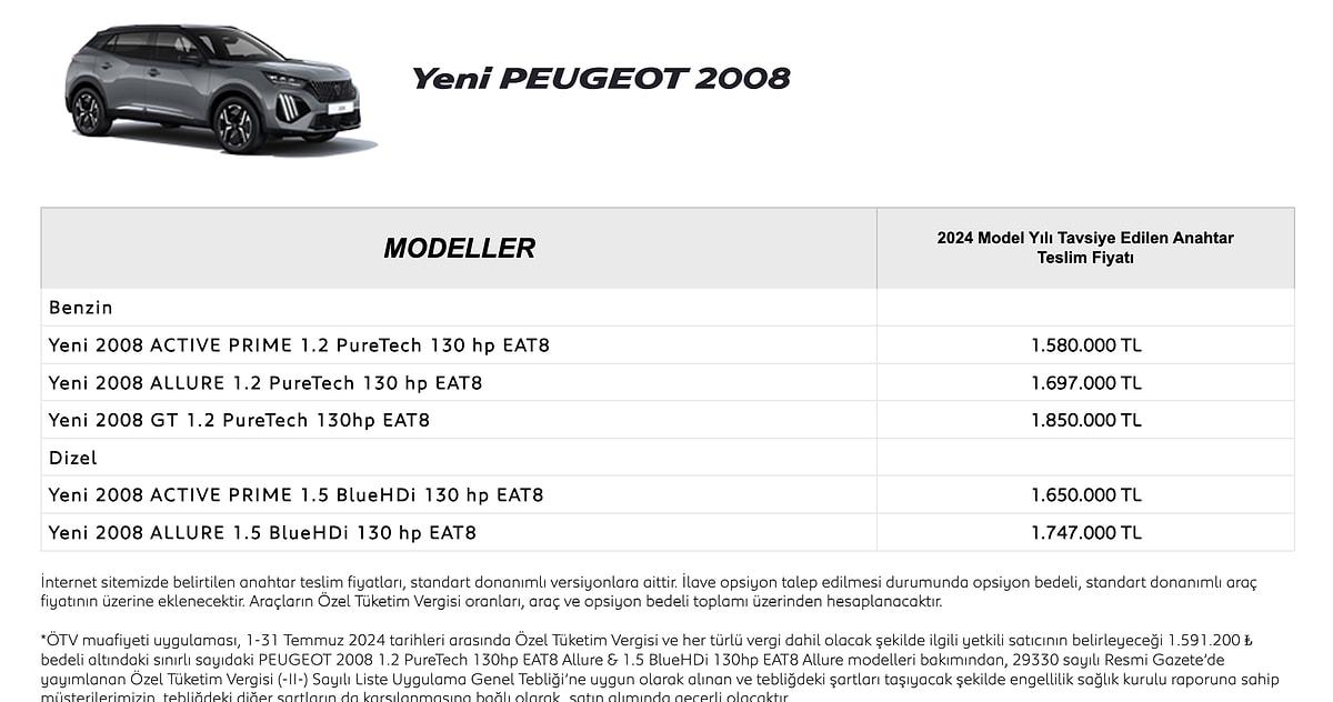 Yeni Peugeout Kampanyalari (5)