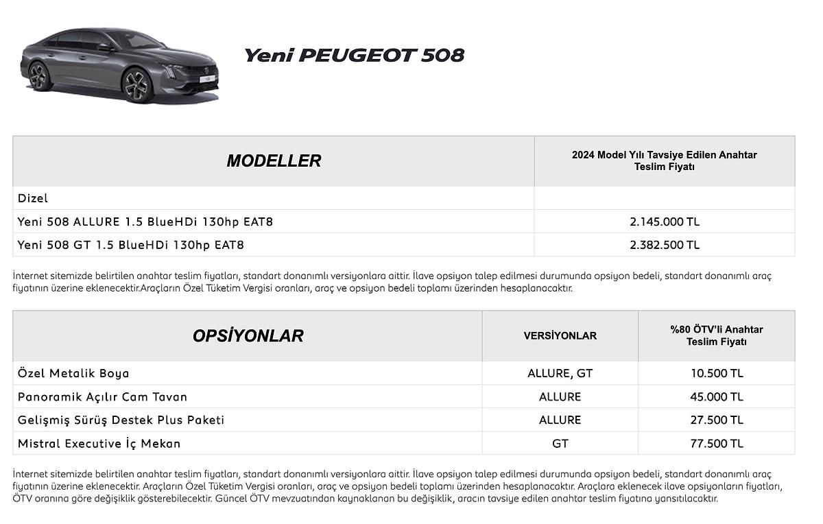 Yeni Peugeout Kampanyalari (8)