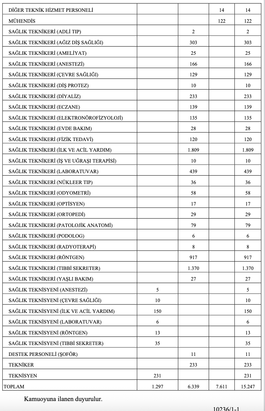 Ekran Resmi 2025 09 29 12.45.19
